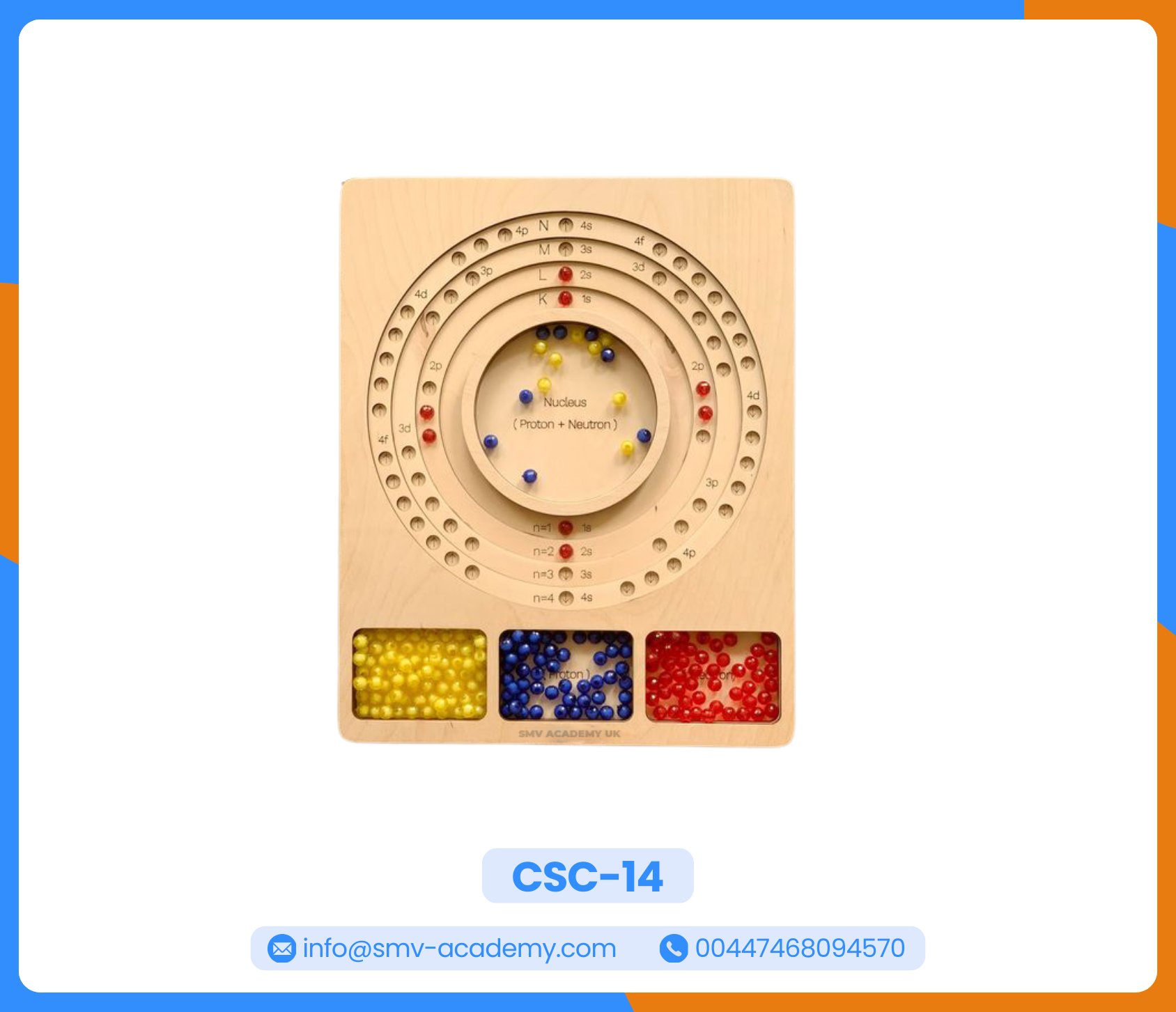 لوحة بناء الذرة – نموذج بور